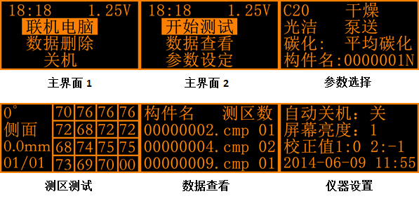HT-225E一体式数显回弹仪