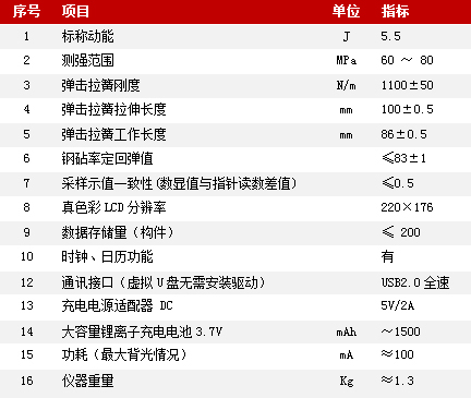 HT550-V型一体式语音数显高强回弹仪