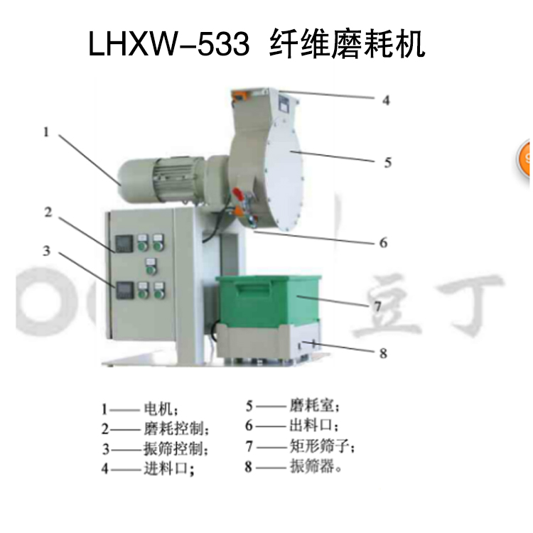 LHXW-533  纤维磨耗机