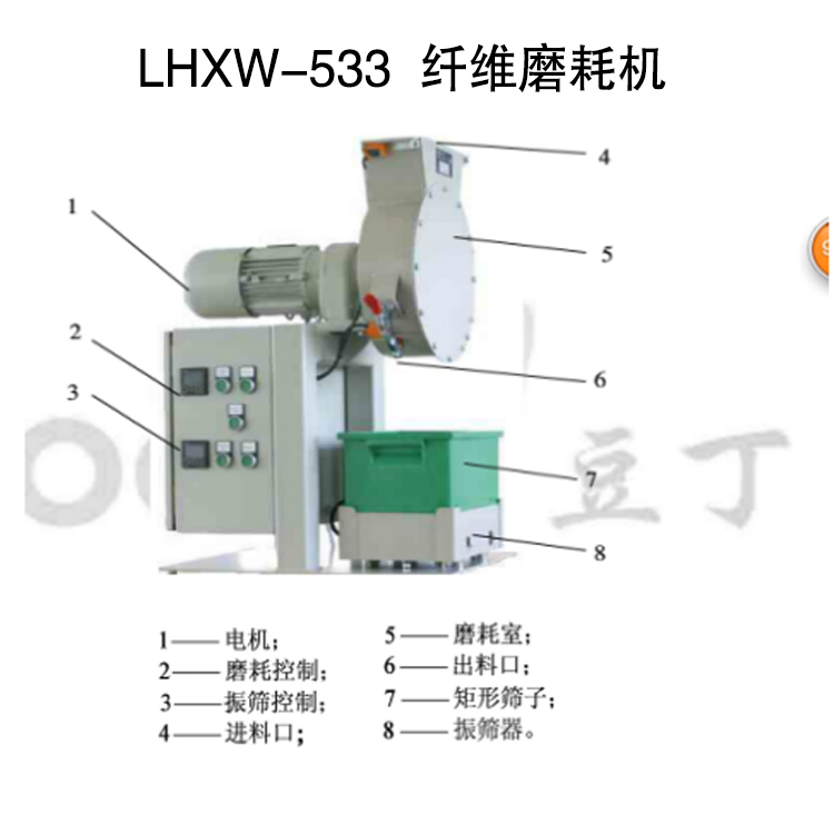 LHXW-533 纤维磨耗机的技术参数