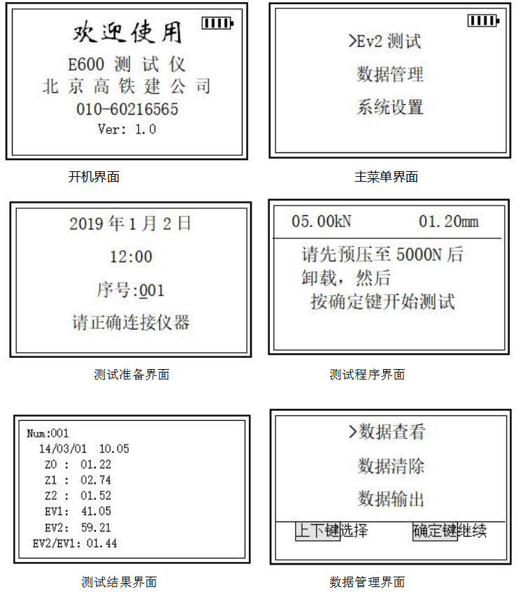 GTJ-E600静态变形模量测试仪1.png